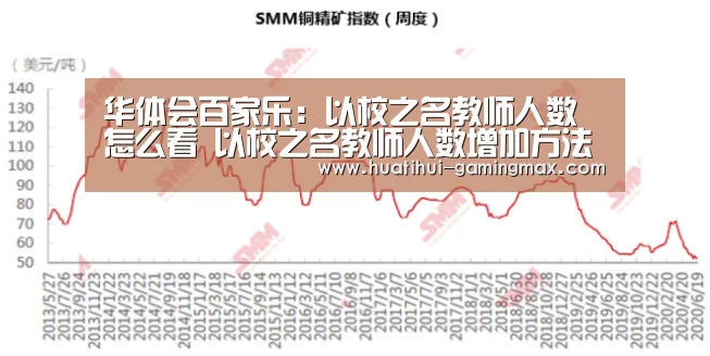 华体会百家乐:以校之名教师人数怎么看 以校之名教师人数增加方法(图1) 华体会棋牌游戏